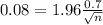 0.08 = 1.96\frac{0.7}{\sqrt{n}}