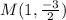 M(1, \frac{-3}{2})