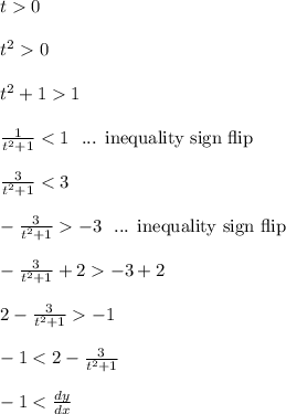 t  0\\\\t^2  0\\\\t^2+1  1\\\\\frac{1}{t^2+1} < 1 \ \text{ ... inequality sign flip}\\\\\frac{3}{t^2+1} < 3\\\\-\frac{3}{t^2+1}  -3  \ \text{ ... inequality sign flip}\\\\-\frac{3}{t^2+1}+2  -3 + 2\\\\2-\frac{3}{t^2+1}  -1\\\\-1 < 2-\frac{3}{t^2+1}\\\\-1 < \frac{dy}{dx}\\\\