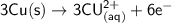 \mathsf{3Cu(s) \to 3CU^{2+}_{(aq)} + 6e^-}