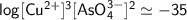 \mathsf{log [Cu^{2+}]^3[AsO_4^{3-}]^2 \simeq -35}