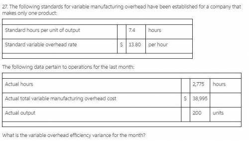 The following standards for variable manufacturing overhead have been established for a company that