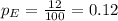 p_E = \frac{12}{100} = 0.12