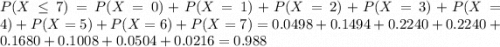 P(X \leq 7) = P(X = 0) + P(X = 1) + P(X = 2) + P(X = 3) + P(X = 4) + P(X = 5) + P(X = 6) + P(X = 7) = 0.0498 + 0.1494 + 0.2240 + 0.2240 + 0.1680 + 0.1008 + 0.0504 + 0.0216 = 0.988