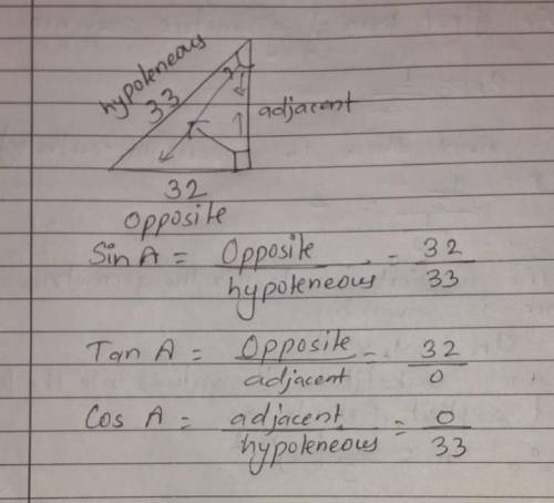 Find the measure of the indicated angle to the nearest degree.
33
32