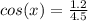 cos(x) = \frac{1.2}{4.5}