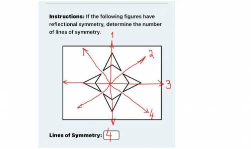 What are the Lines of symmetry?