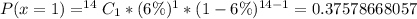 P(x=1 ) = ^{14}C_1 * (6\%)^1 * (1 - 6\%)^{14-1} = 0.37578668057