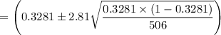 $=\left( 0.3281 \pm 2.81 \sqrt{\frac{0.3281 \times  (1- 0.3281)}{506}} \right)$