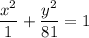 \dfrac{x^2}{1}+\dfrac{y^2}{81}=1
