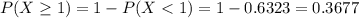 P(X \geq 1) = 1 - P(X < 1) = 1 - 0.6323 = 0.3677