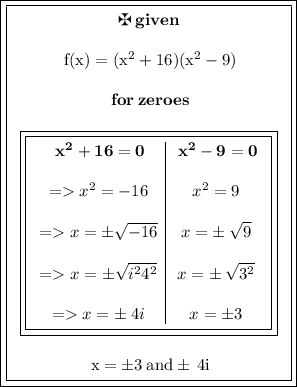 { \boxed{\boxed{\begin{array}{cc} \maltese  \bf \: given \\  \\  \rm \: f(x) = ( {x}^{2}  + 16)( {x}^{2} - 9) \\  \\  \bf \: for \: zeroes \\  \\ \pink{ \boxed{\boxed{\begin{array}{c | c}   \bf \:  {x}^{2} + 16 = 0 & \bf \: {x}^{2}  - 9 = 0 \\  \\  =    {x}^{2}  =  - 16& {x}^{2}  = 9 \\  \\  =   x =  \pm \sqrt{ - 16} &x =  \pm \:  \sqrt{9}  \\  \\  =   x =  \pm \sqrt{ {i}^{2}  {4}^{2} } &x =  \pm \:  \sqrt{ {3}^{2} } \\  \\  =   x =  \pm \: 4i&x =  \pm3  \end{array}}}}   \\  \\  \rm \: x =  \pm3 \: and \pm \: 4i\end{array}}}}