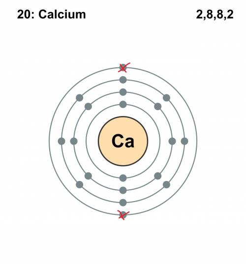 If an atom has three shell and number of valence electrons are two. Is this element metal

or non-me
