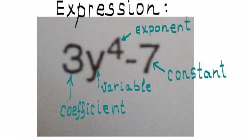 Label the parts of the expression for me please ️​