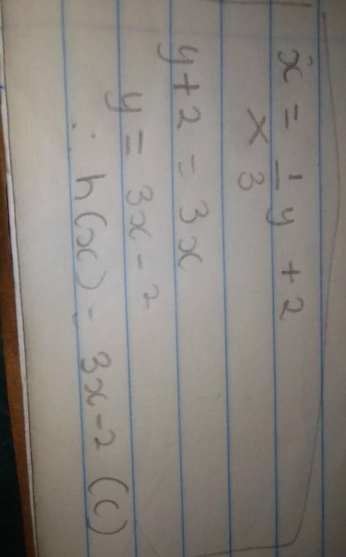 Guys please help! For Edge 2021

Writing the Inverse of a Function 
What is the inverse of f(x) = 3x