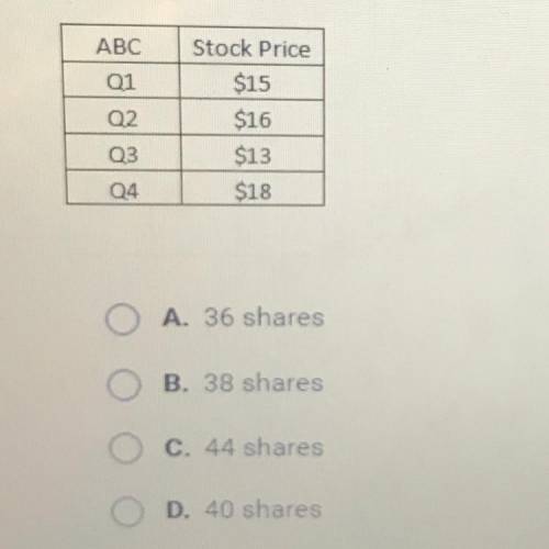ASAP!!!  Mark invests $150 at the beginning of each quarter in stock ABC. According to the table bel