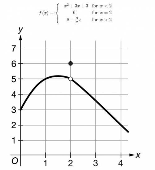 Need help with this limit ASAP! Thanks!