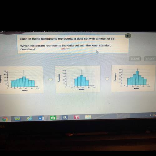 Each of these histograms represents a data set with a mean of 55. Which histogram represents the dat