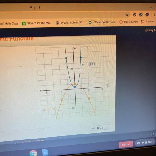 F(4)=1 If g(x) = 2, x=