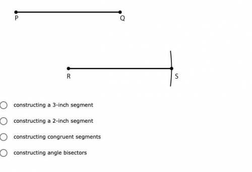 PLEASE HELP!!! The picture represents a final step used in...