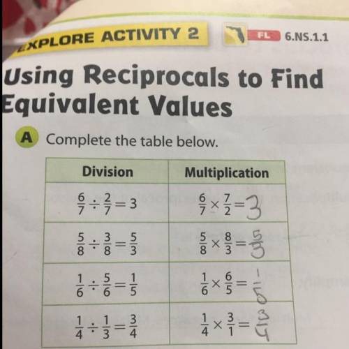 Write a division problem and a corresponding multiplication problem like those in the table. Assumin