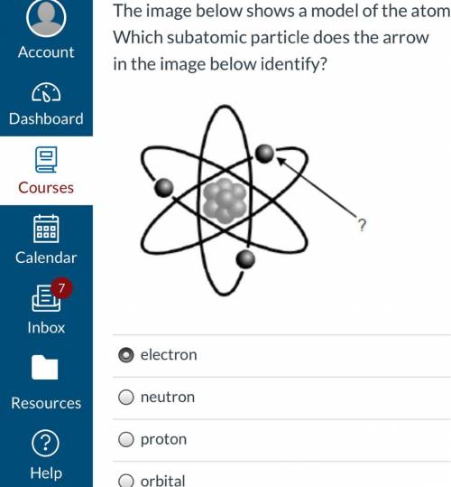 The Electron is correct???