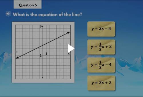 What is the equation of the line? Please just answer A, B, C, or D if you want to