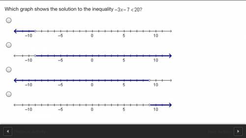 Which graph shows the solution to the inequality Negative 3 x minus 7 less-than 20?