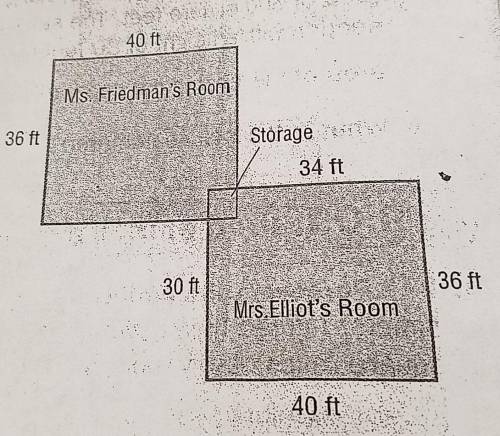 Ms. Friedman and Mrs. Elliot both teachsixth grade math. They share a storagecloset. What is the tot