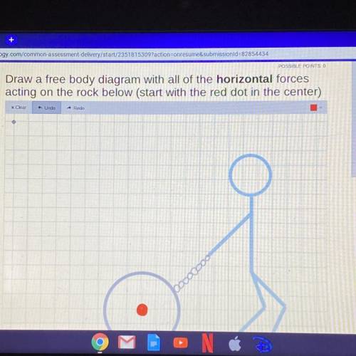 What would this free body diagram look like?