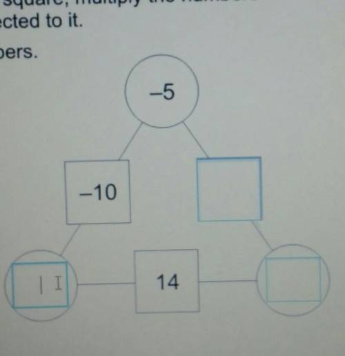 To find the number in a square, multiply the numbersin the two circles connected to it.Fill in the m