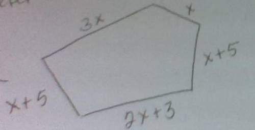 Write an expression for the perimeter of the polygon. Simplify the expression.