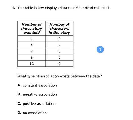 What type of association exists between the data? ANSWER SOON PLZ
