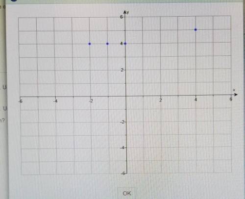 PLEASE HELP QUICK 20 POINTS AND BEST ANSWERDomain-Range-Is this relation a function?