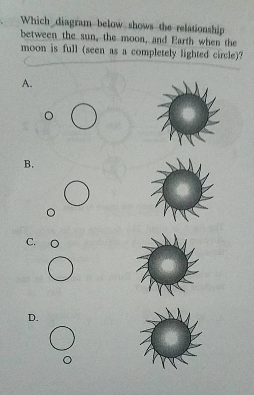 Which diagram below shows the relationship between the sun, the moon, and earth when the moon is ful