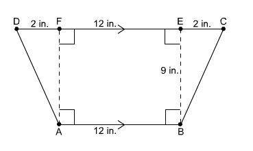 What is the area of this trapezoid?