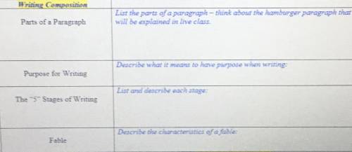 The reading strategies, i need how the strategy works.  Its the 1st picture,  The 2nd picture is wri