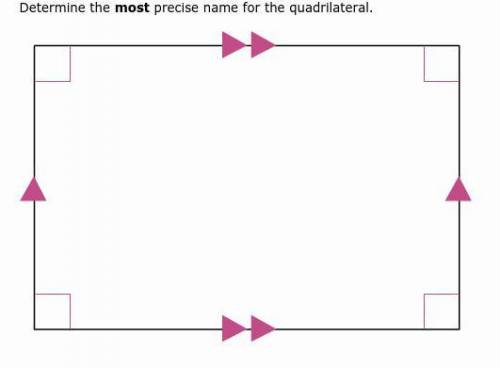 Determine the most precise name for the quadrilateral