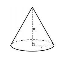 Can someone explain this step by step, I am having trouble understanding. 1:In the cone below, the r