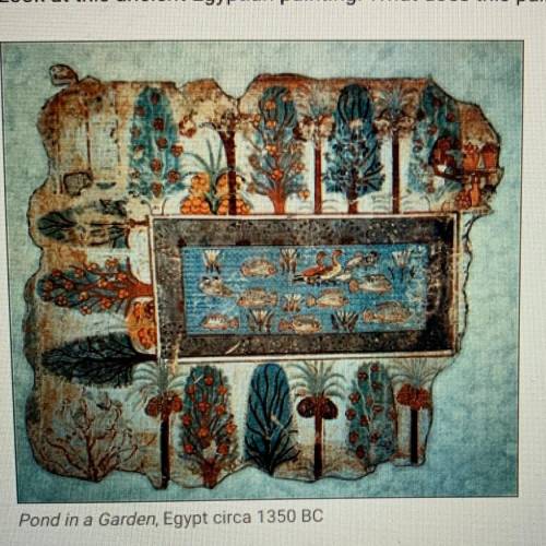 Look at this ancient Egyptian painting. What does this painting demonstrate? Pond in a Garden, Egypt