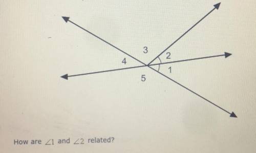A. Adjacent angles  B. Complementary angles  C. Supplementary angles  D. Vertical angles