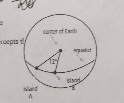 Center of Earth7. A scientist studies two islands shown at the right. The distancefrom the center of