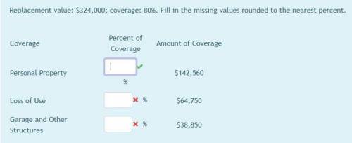 How do I find the percent of coverage for these problems?