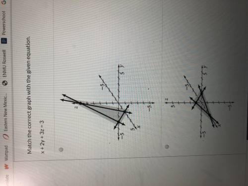 Math the correct graph with the given equations.