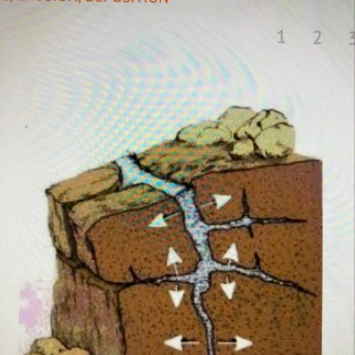 Look at the drawing. what would most likely cause the rock to break apart A) Water freezes in the cr