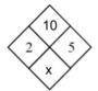 ANSWER QUICKLY Find the x in the Diamond problem below: