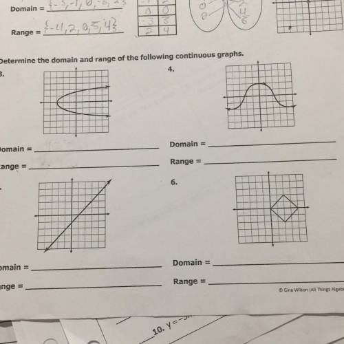Determine the domain and range of the following continuous graphs  I NEED HELP IMMEDIATELY