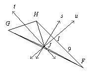 Lines s, t, and u are perpendicular bisectors of the sides of and meet at J. If , , and , find x, y,