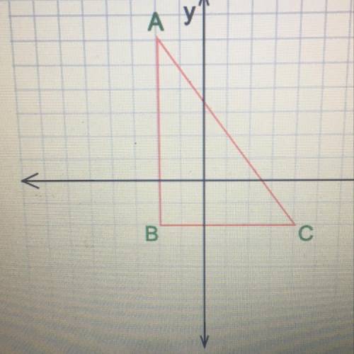 Find the area of the triangle above in the coordinate plane