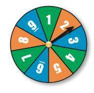 Item 9 You spin the spinner, flip a coin, then spin the spinner again. Find the probability of the c